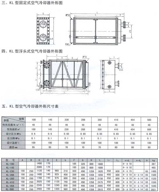 KL空气冷却器